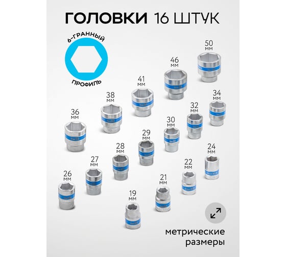 Набор инструментов SIGMATOOL 21 предмет, 3/4", 6 граней, в металлическом кейсе Sigmatool-6212-5(59726)