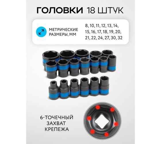 Набор инструментов ударных SIGMATOOL в металлическом кейсе, 24 предмета, Sigmatool-4245-5MPB(59729)