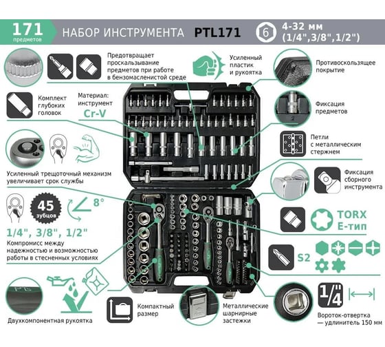 Набор инструмента AIST 171 пр. 4-32мм, 1/4 ,3/8 ,1/2, 6-гр. / PTL171 00-00024742