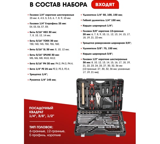 Набор инструментов FORCEKRAFT 142+6пр, 1/4''3/8''1/2''+ 47673 FK-41421-5 PREMIUM(47673)