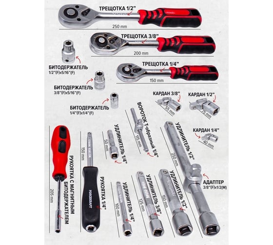Набор инструментов Forcekraft 216пр, 1/4", 3/8", 1/2" FK-38841(47292)