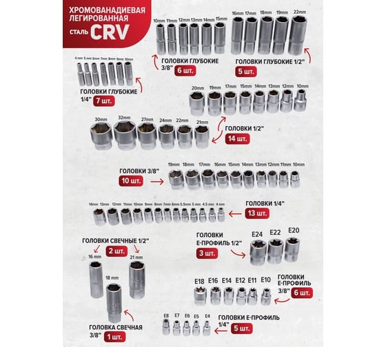 Набор инструментов Forcekraft 216пр, 1/4", 3/8", 1/2" FK-38841(47292)
