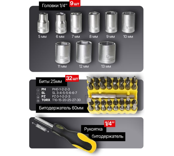 Набор инструментов FORCEKRAFT 60пр, 1/4" FK-2601(47700)