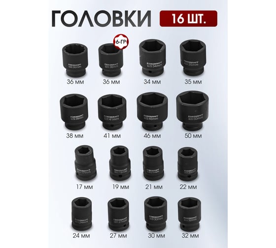 Набор инструментов Forcekraft ударные, 21пр, 3/4", в метал. кейсе FK-6212-5MPB(28167)