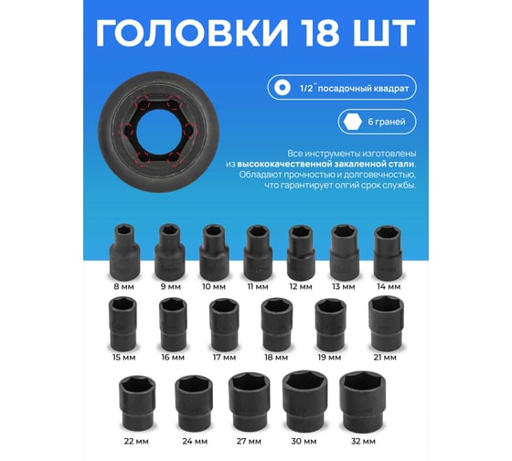 Набор головок Forsage 20 предметов, 1/2" F-019-5K(59790)