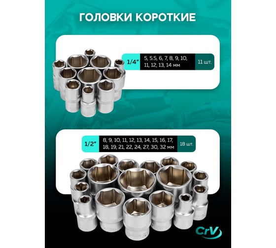 Набор инструментов MAMEDFORCE 110 предметов 1/4", 1/2" MF-41101-5(57607)