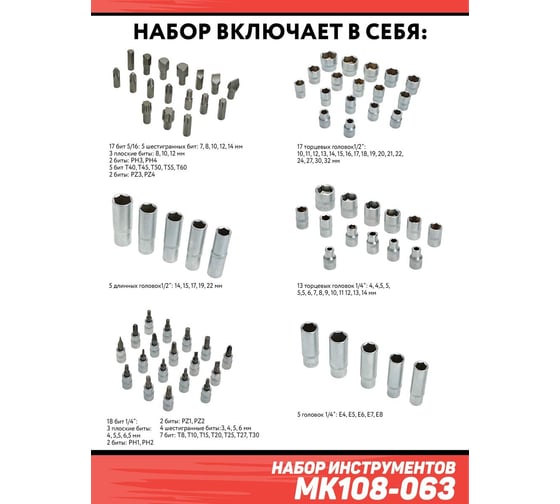 Набор инструментов Дед Макар 108 предметов МК108-063 00-00000198