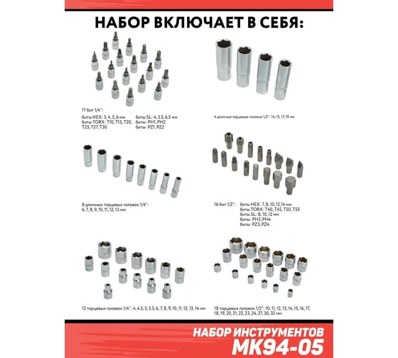 Набор инструментов Дед Макар 94 предмета МК94-05 00-00014061