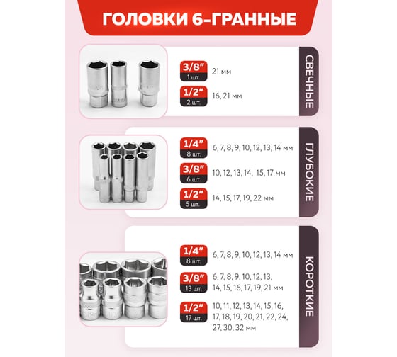 Набор инструментов в пластиковом кейсе Forcekraft (202 предмета) FK-42022-5(60049)