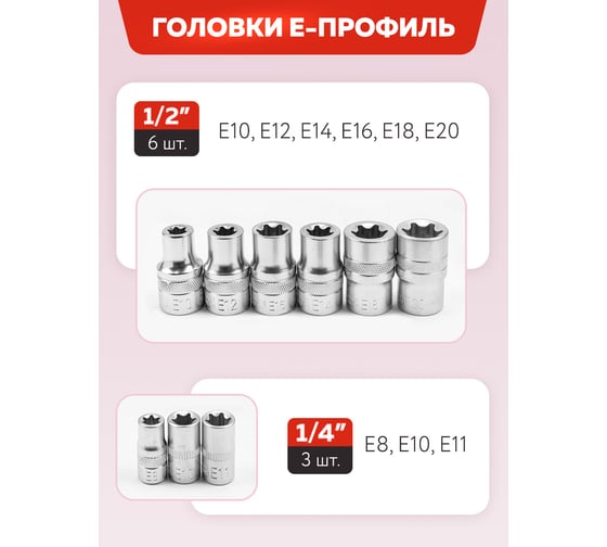 Набор инструментов в пластиковом кейсе Forcekraft (202 предмета) FK-42022-5(60049)