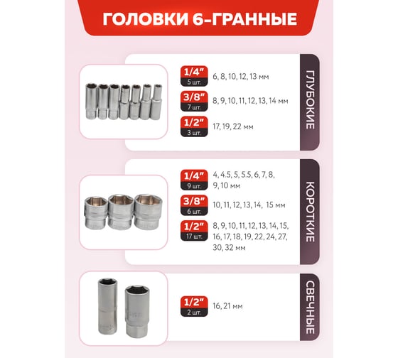Набор инструментов в пластиковом кейсе Forcekraft 180 предметов FK-41802-5(60048)