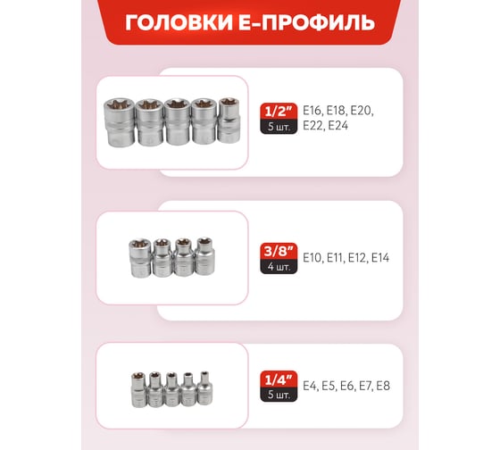 Набор инструментов в пластиковом кейсе Forcekraft 180 предметов FK-41802-5(60048)