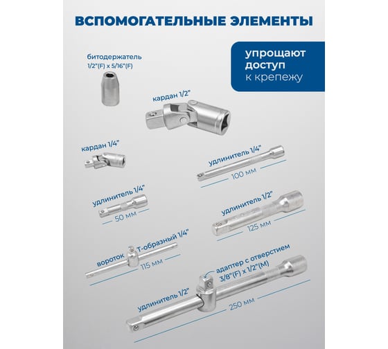 Набор инструментов Scheppach 1/4", 1/2", 108 предметов Sch-41082-5(60768)