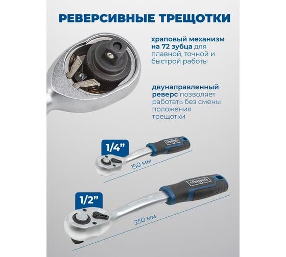 Набор инструментов Scheppach 1/4", 1/2", 94 предмета Sch-4941-5(60767)