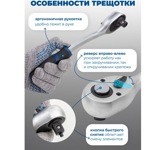 Набор инструментов Scheppach 1/4", 3/8", 108 предметов Sch-41082-5DS(60771)