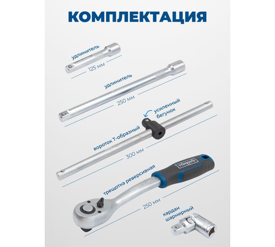 Набор инструментов Scheppach 36 предметов 1/2 Sch-4362M(60497)