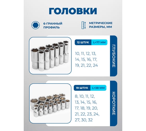 Набор инструментов Scheppach 36 предметов 1/2 Sch-4362M(60497)