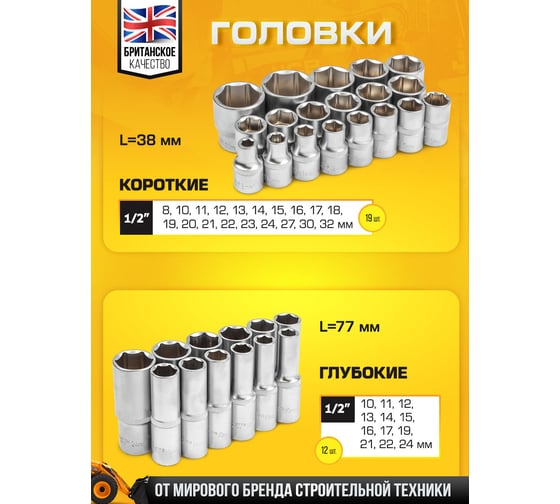 Набор инструментов JCB 36 предметов 1/2 JCB-4362M(60498)