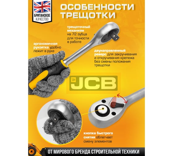 Набор инструментов JCB 36 предметов 1/2 JCB-4362M(60498)