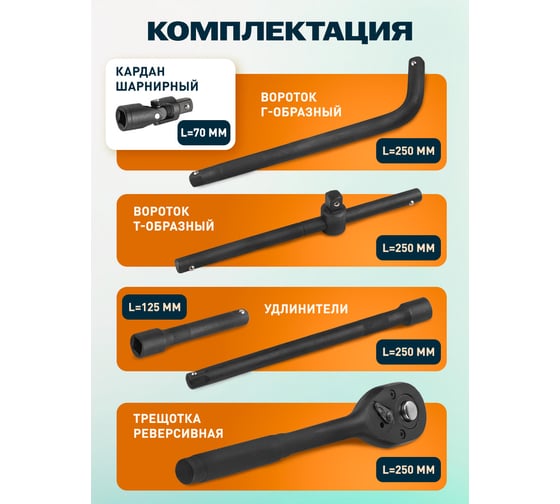Набор инструментов iLOFORCE 24 предмета 1/2", 6гр., 8-32мм IF-4245B-5MPB(59963)