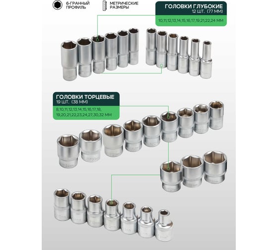 Набор инструментов Rockforce 36 предметов 1/2 RF-4362M(60499)