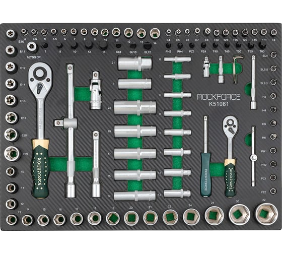 Набор инструментов Rockforce 108 предметов 1/4, 1/2, 4-32мм, в ложементе RF-K51081(59946)