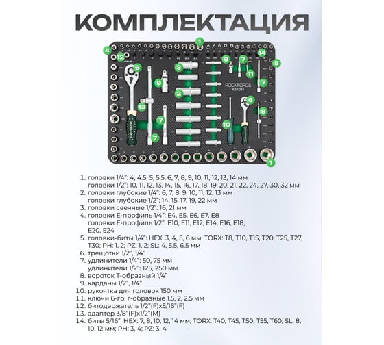 Набор инструментов Rockforce 108 предметов 1/4, 1/2, 4-32мм, в ложементе RF-K51081(59946)