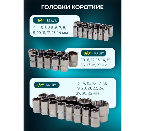 Набор инструментов FORS&TUNE 216 предметов 1/4''3/8''1/2''(6гр.)(4-32мм) в кейсе FORSandTUNE-38841(58199)