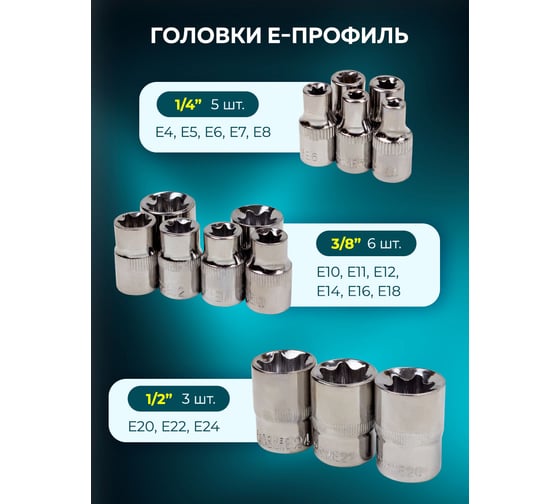 Набор инструментов FORS&TUNE 216 предметов 1/4''3/8''1/2''(6гр.)(4-32мм) в кейсе FORSandTUNE-38841(58199)