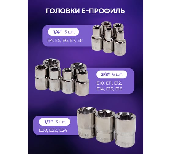 Набор инструментов MEGATOOLS 216 предметов, 1/4''3/8''1/2'', 6гр, 4-32мм, в пластиковом кейсе MT-38841(58198)