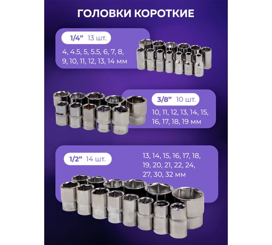 Набор инструментов MEGATOOLS 216 предметов, 1/4''3/8''1/2'', 6гр, 4-32мм, в пластиковом кейсе MT-38841(58198)