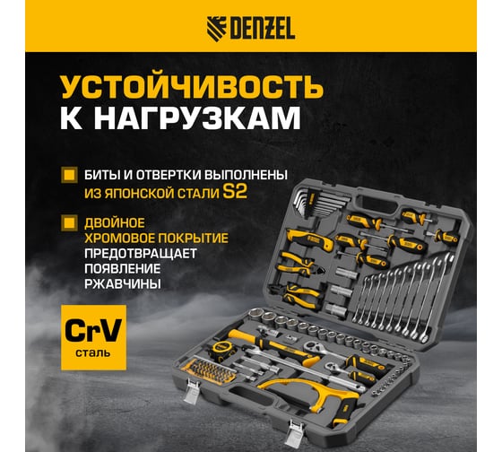 Набор инструментов Denzel 1/2", 1/4", CrV, S2, пластиковый кейс, 100 предметов 15803