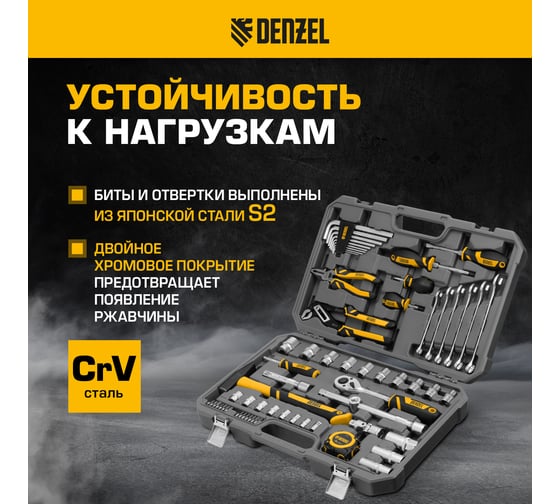 Набор инструментов Denzel 1/2", 1/4", CrV, S2, пластиковый кейс, 64 предмета 15801