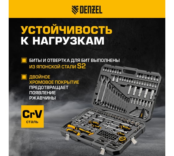 Набор инструментов Denzel 1/2", 1/4", CrV, S2, пластиковый кейс, 194 предмета 15806