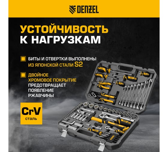 Набор инструментов Denzel 1/2", 1/4", CrV, S2, пластиковый кейс, 84 предмета 15802