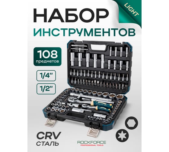 Набор инструментов Rockforce 108 предметов 1/4, 1/2 (6гр.) RF LIGHT-41082-5(61109)