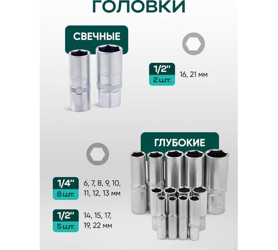 Набор инструментов Rockforce 108 предметов 1/4, 1/2 (6гр.) RF LIGHT-41082-5(61109)