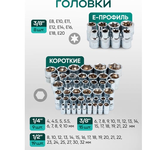 Набор инструментов Rockforce 142 предмета 1/4", 3/8", 1/2" 6 гранный RF LIGHT-41421-5(61105)