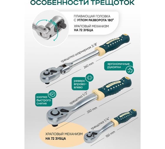 Набор инструментов Rockforce 142 предмета 1/4, 3/8, 1/2 (6гр.) RF LIGHT-41421-5A(61104)