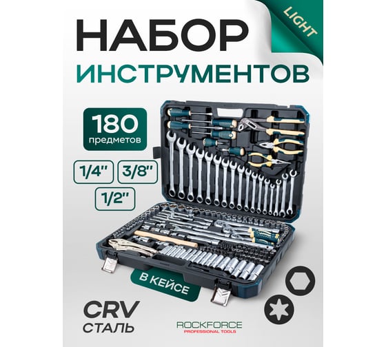 Набор инструментов Rockforce 180 предметов 1/4, 3/8, 1/2 (6гр.) RF LIGHT-41802-5(61106)
