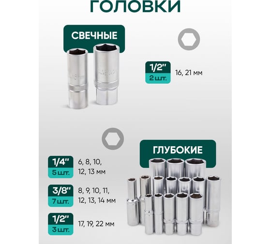 Набор инструментов Rockforce 180 предметов 1/4, 3/8, 1/2 (6гр.) RF LIGHT-41802-5(61106)