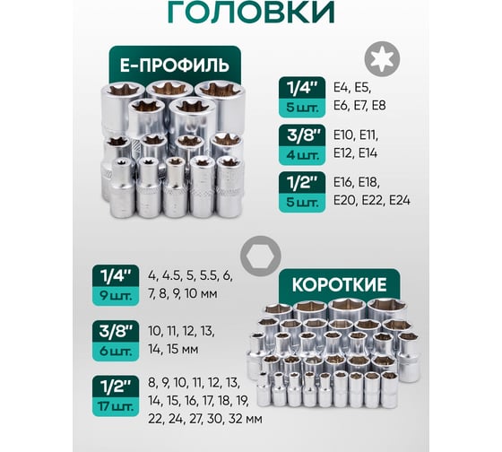 Набор инструментов Rockforce 180 предметов 1/4, 3/8, 1/2 (6гр.) RF LIGHT-41802-5(61106)