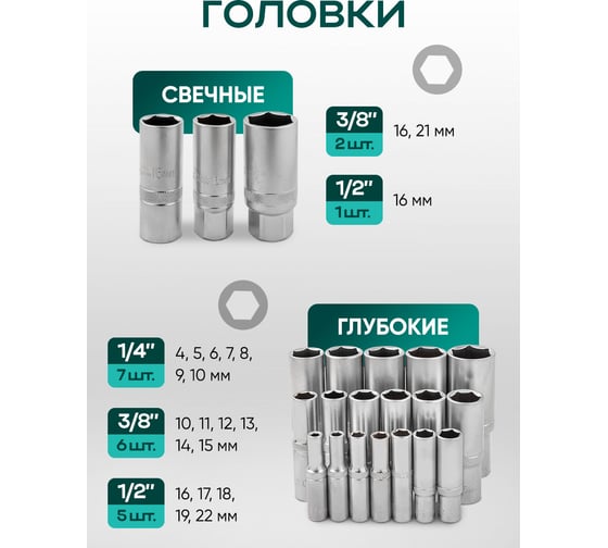 Набор инструментов Rockforce 216 предметов 1/4, 3/8, 1/2 (6гр.) RF LIGHT-38841(61110)