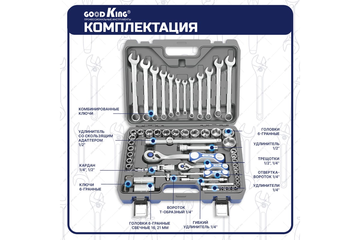 Набор инструментов для автомобиля и дома Goodking B-10061, 61 предмет