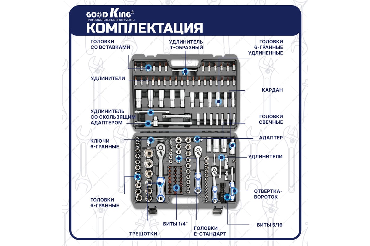 Набор инструментов GOODKING B-10172, 172 предмета