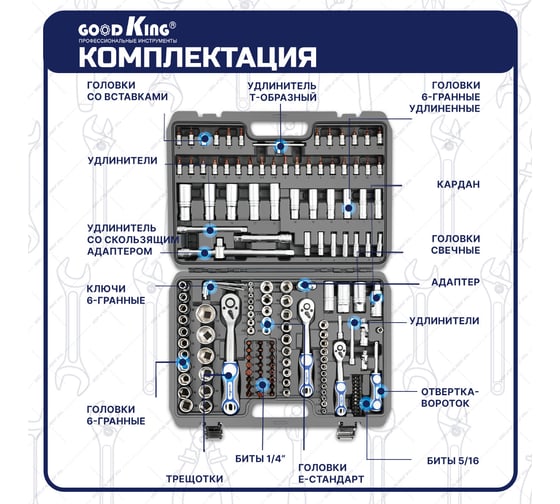 Набор инструментов для авто GOODKING 172 предмета, 1/4 3/8 1/2, трещотка 72 зуба B-10172