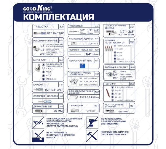 Набор инструментов для авто GOODKING 172 предмета, 1/4 3/8 1/2, трещотка 72 зуба B-10172