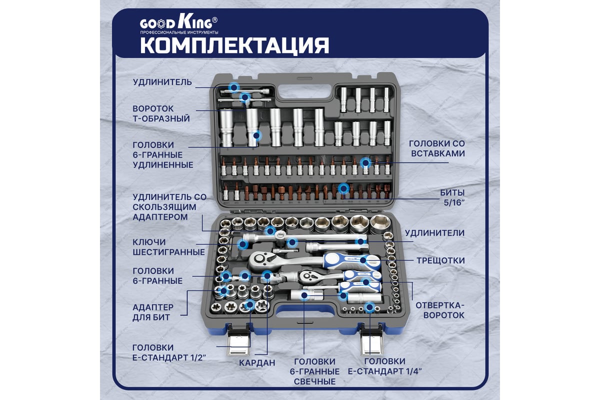 Набор инструментов для авто GOODKING 108 предметов, 1/4 1/2, трещотка 72  зуба B-10108