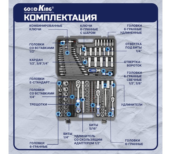 Набор инструментов для авто GOODKING 216 предметов, 1/4 3/8 1/2, трещотка 72 зуба B-10216
