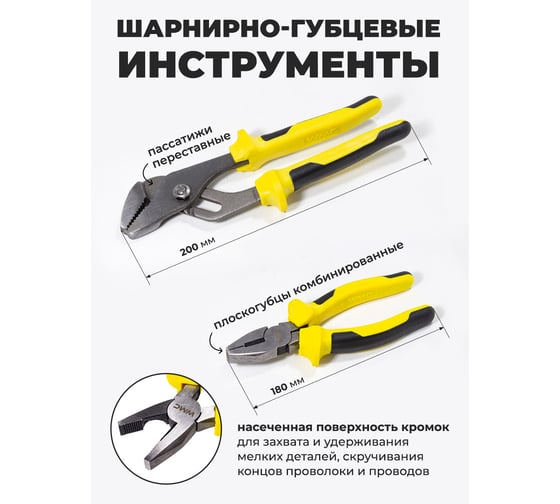 Набор инструментов WMC TOOLS 101пр, 1/4", в блистере 47910 20101